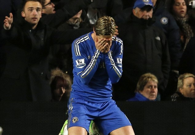 Torres in blue
