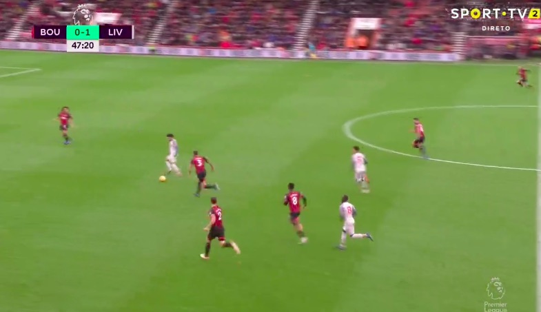 Mo Salah