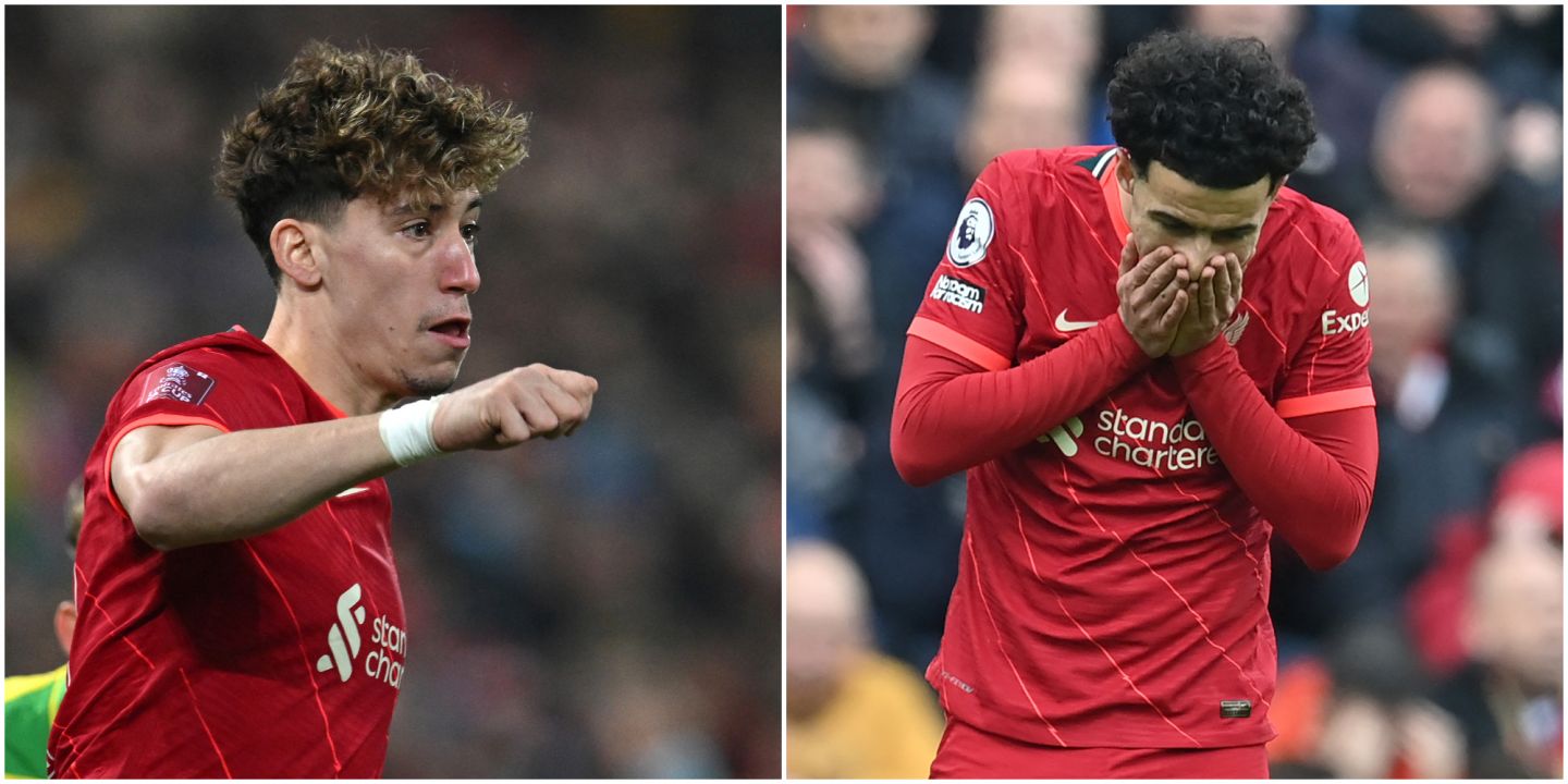 Jones, Tsimikas, Liverpool, Klopp