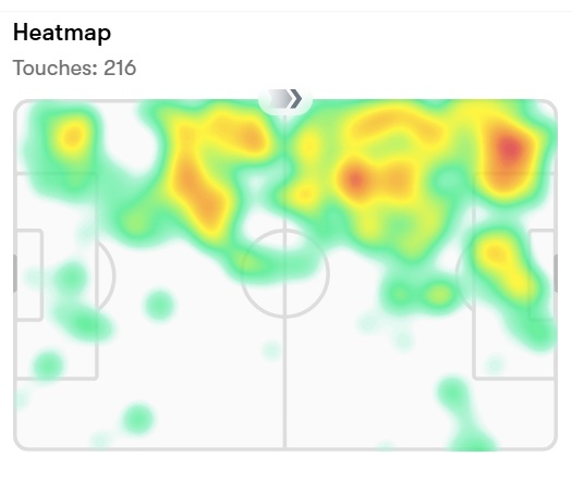 Kevin Schade's heat map so far this season shows his propensity to track back