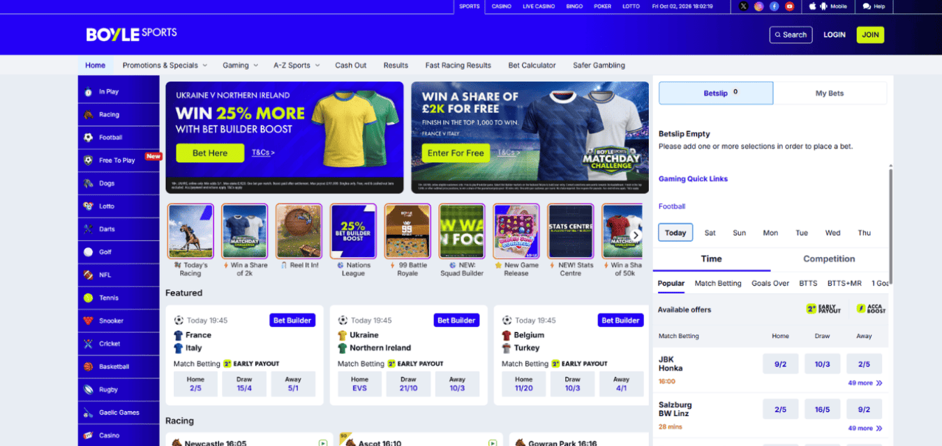 BoyleSports